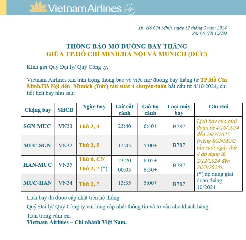 LỊCH BAY CẬP NHẬT TRONG NGÀY TẠI SÂN BAY TÂN SƠN NHẤT